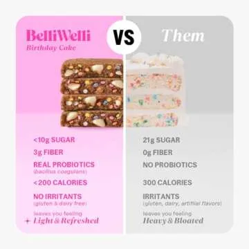 Belliwelli Birthday Cake Probiotic Snack Bars - 8 Pack