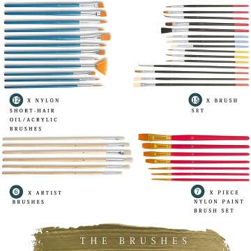 139-Piece Deluxe Artist Painting Set with Easel