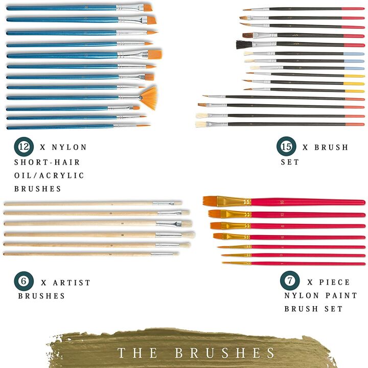 139-Piece Deluxe Artist Painting Set with Easel