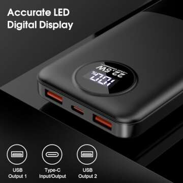 Dbasne Portable Charger 22.5W 10000mAh Slim Power Bank