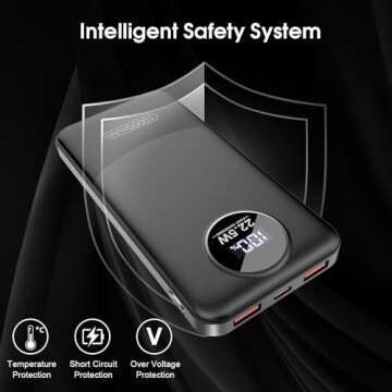 Dbasne Portable Charger 22.5W 10000mAh Slim Power Bank