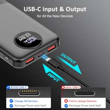 Dbasne Portable Charger 22.5W 10000mAh Slim Power Bank