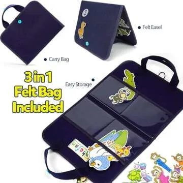 CHEFAN Felt-Board for Toddler, Flannel Board Stories for Preschool Activities, 4 Sets Felt Storytelling Board, Five Little Monkeys, Five Speckled Frogs, Felt Pieces