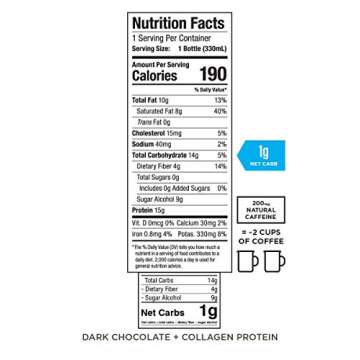 Bulletproof Dark Chocolate Cold Brew Coffee Plus Collagen Protein, Keto Friendly with Brain Octane C8 MCT Oil and Grass Fed Butter, Sugar Free, Dark Chocolate, 12 Pack