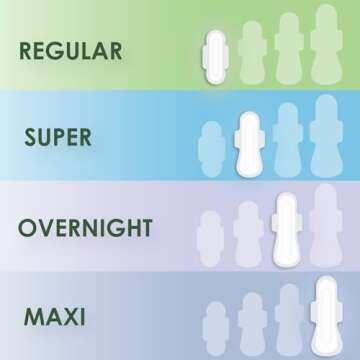 L. Pure Cotton Topsheet Pads for Women, Extra Long Overnight Pads, Maxi Pads with Wings, Unscented Menstrual Pads, 28 Count x 2 Packs (56 Count Total) (Packaging May Vary)