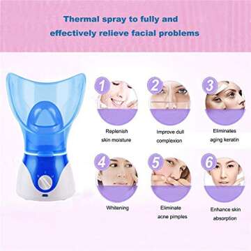 Professional Facial Steamer for Deep Skin Hydration