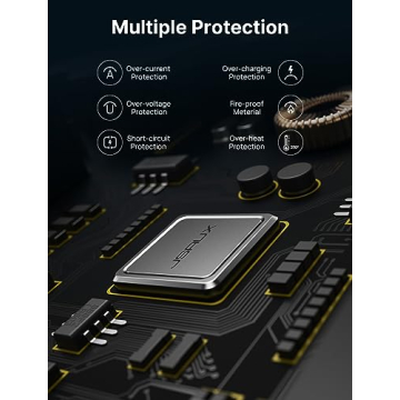 JSAUX 65W USB C Charger with 10FT Cable for Robust Charging