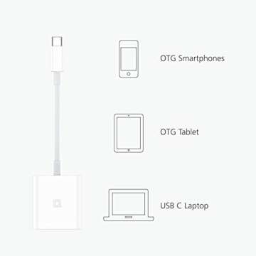 High Speed nonda USB C to SD Card Reader for iPad Pro