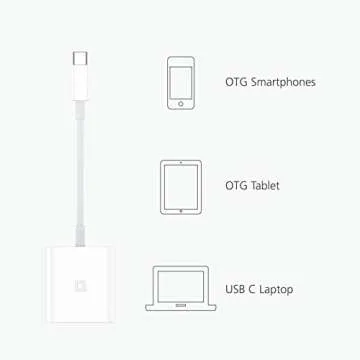 High Speed nonda USB C to SD Card Reader for iPad Pro