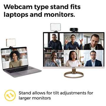 Enhance Your Video Calls with HumanCentric Lighting Kit