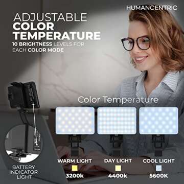 Enhance Your Video Calls with HumanCentric Lighting Kit
