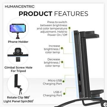 Enhance Your Video Calls with HumanCentric Lighting Kit