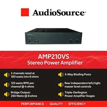 AudioSource Analog Amplifier, Stereo Power A Amplifier AMP210VS for Home Sound Systems