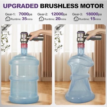 Powerful PeroBuno Air Duster Mini Vacuum for Cleaning