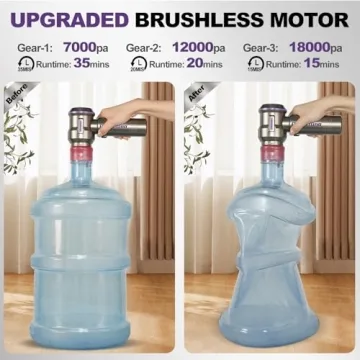 Powerful PeroBuno Air Duster Mini Vacuum for Cleaning