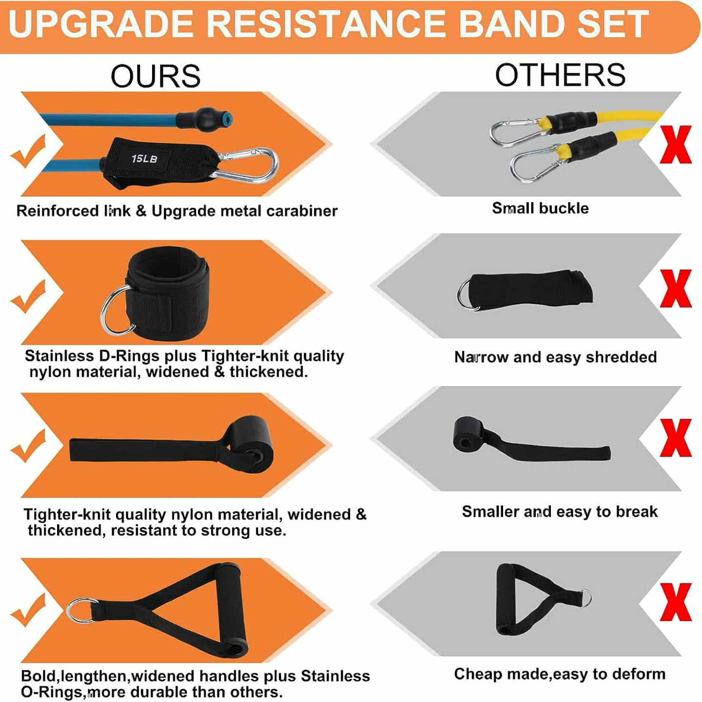 HaroFit 13-Piece Resistance Bands Set for Home Workouts