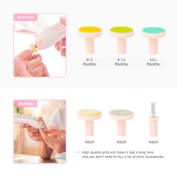 Baby Nail Filer and Baby Nail Clippers with Light Set, Lupantte Electric Infant Nail Trimmer Kit, fo...