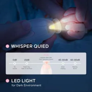 Baby Nail Filer and Baby Nail Clippers with Light Set, Lupantte Electric Infant Nail Trimmer Kit, for Newborn Toddler Kids Toes and Fingernails, Polish and Trim