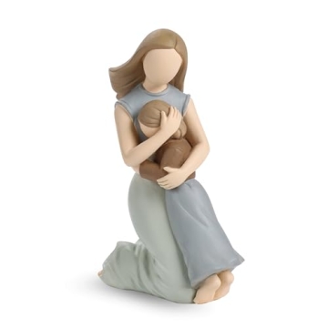 Klycea Love Mom Stuff for Mom Gifts for Mom from Daughter, to My Mom Gift Mother Daughter Figurines,...