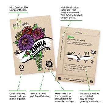 Sustainable Flower Seeds for Vibrant Pollinator Gardens
