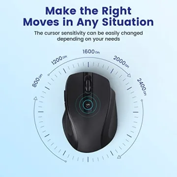 LODVIe Wireless Mouse with 2400 DPI and Ergonomic Design