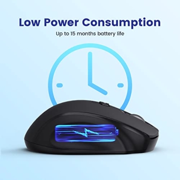 LODVIe Wireless Mouse with 2400 DPI and Ergonomic Design