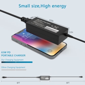 Replacement Dell 65W USB C Laptop Charger