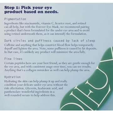 Forever Eye Mask, Reusable Eye Patches, Silicone Under Eye Patches with Lifting Effect to Reduce Wrinkles and Fine Lines