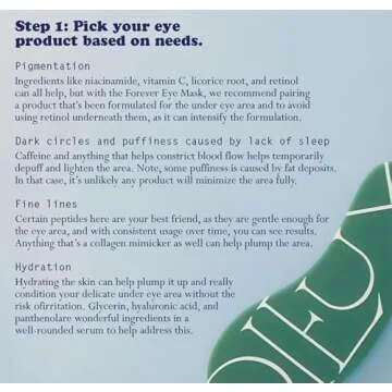 Forever Eye Mask, Reusable Eye Patches, Silicone Under Eye Patches with Lifting Effect to Reduce Wrinkles and Fine Lines