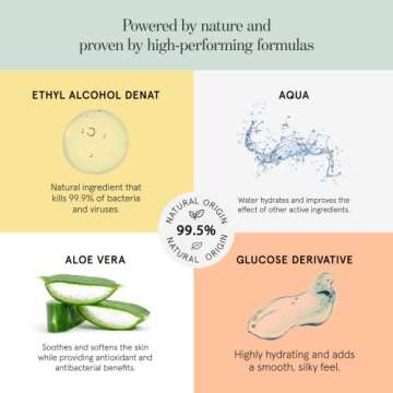 HAAN Hydrating Hand Sanitizer with Aloe Vera (Refill Bag) Cleanses Your Hands While Moisturizing, Fresh Morning Glory Scent ​- 3.4 floz