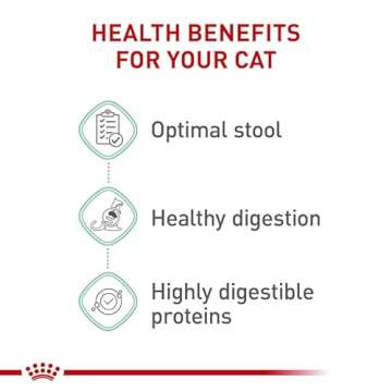 Royal Canin Digestive Care Dry Cat Food for Sensitive Stomachs
