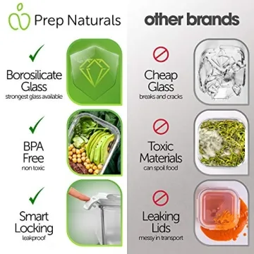 PrepNaturals Multi-Compartment Glass Meal Prep Containers 36 Oz
