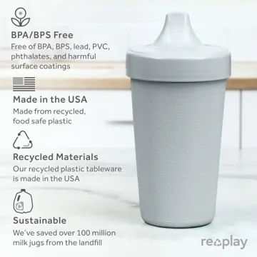 Re-Play Eco-Friendly Sippy Cups for Toddlers - 2 Pack