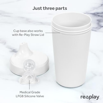 Re-Play Eco-Friendly Sippy Cups for Toddlers - 2 Pack