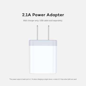 USB Wall Charger, Charger Adapter, AILKIN 2-Pack 2.1A Dual Port Quick Charger Plug Cube for iPhone 15 14 13 12 11 Pro Max 10 SE X 8 7 Plus Samsung Galaxy S23 S22 Power Block Fast Charging Box Brick
