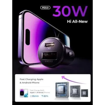 LISEN USB C Car Charger Duo for Quick Device Charging