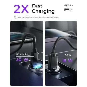 LISEN USB C Car Charger Duo for Quick Device Charging