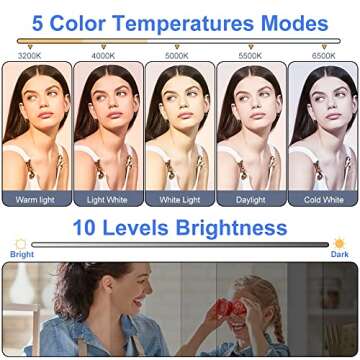 Eicaus 5'' Computer Ring Light for Video Conference Lighting, Laptop Ring Light with Clip and Tripod Stand, Selfie Light for Zoom Meetings,Live Streaming,Video Calls