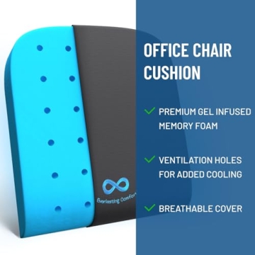 Ultimate Comfort Seat Cushion for Pain Relief