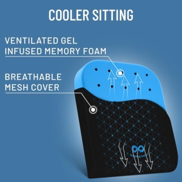 Ultimate Comfort Seat Cushion for Pain Relief