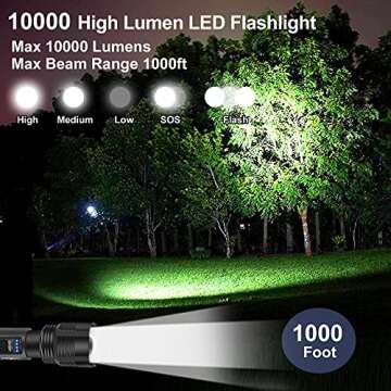 Northlet Rechargeable Flashlights 10000 High Lumens, Mini Handheld Flashlights with 3000mAh Battery,...