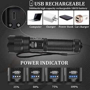Northlet 10000 Lumen Rechargeable Tactical Flashlight
