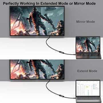 BENFEI Mini DisplayPort to HDMI Adapter for 4K Displays