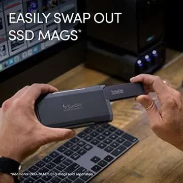 SanDisk 1TB PRO-Blade Transport Portable SSD with USB-C