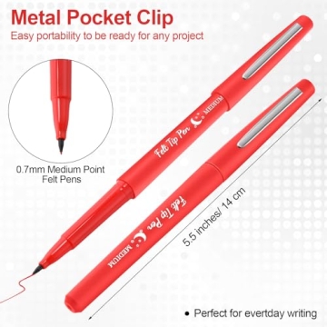 Fuyoooo 36 Pcs Felt Tip Pens for Writing & Art