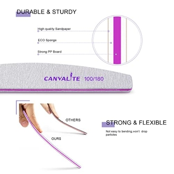 Canvalite 10 PCS Nail File Set - Dual Sided Emery Boards