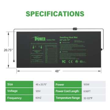 iPower Seedling Heat Mat - Perfect for Germination & Growth