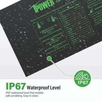 iPower Seedling Heat Mat - Perfect for Germination & Growth