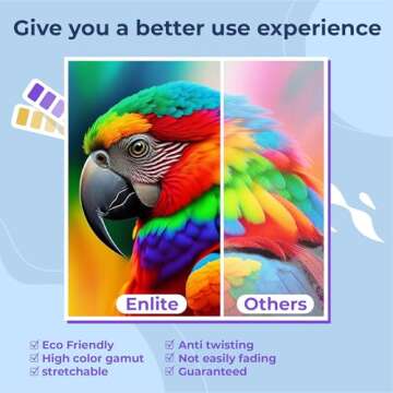 Enlite DTF Ink 100ML Combo Pack, Premium Pigment Ink for PET Film Heat Transfer Printing, Refill for DTF Printer with Epson printhead DX5 DX7 5113 XP600 I3200 4720 TX800, 2W+1B+1C+1M+1Y