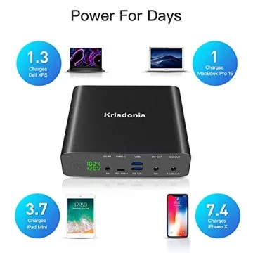 Krisdonia 32000mAh Laptop Power Bank with 100W PD Output